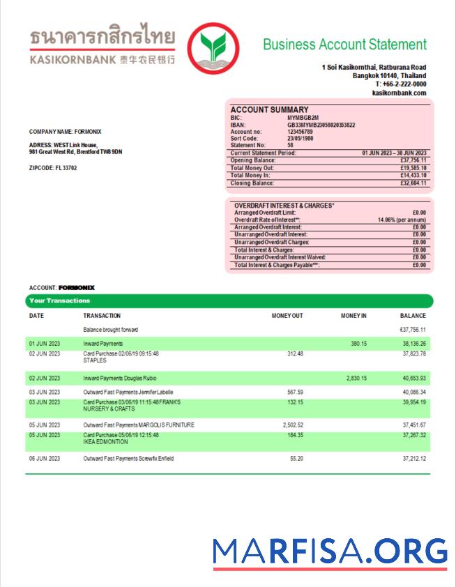 Blank Kasikornbank enterprise statement Word and PDF template